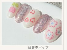 プレンティー 北千住西口店(plenty)/落書きポップ