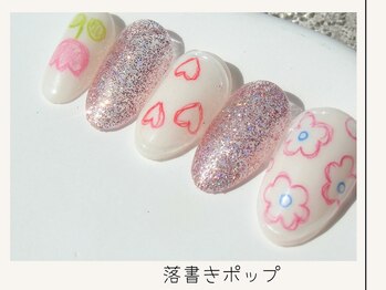 プレンティー 北千住西口店(plenty)/落書きポップ