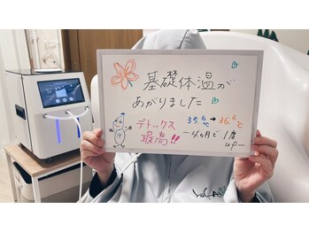 ヨサパーク ミリミリ 神戸岡本店(YOSA PARK mili mili)/体温が上がる!