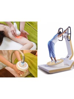 サイズダウンを目指したい