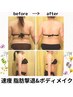 【夏はコレ☆脂肪&リンパは汗で燃焼！】神技藝術痩身施術100分♪32500円→