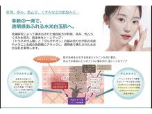 リラクゼーションサロン グラス(grass)