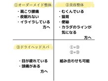 整体院エイティエイト(整体院88 eighty-eight)の雰囲気（メニュー）
