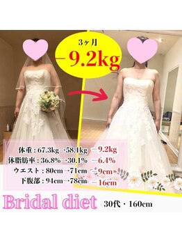 コアコア 伊丹カイロ整体院(core core.)/ブライダル痩身整体