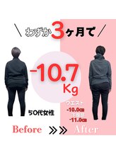 リバレイト(Liberate)/【50代女性】-10.7Kg減に成功！