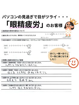 ナラワ(NARAWA)/お客様の声【パソコンで目疲れ】