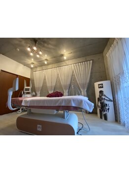 豊富な専門知識でアドバイス