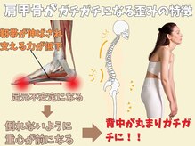 ニコ(niko)/悪い姿勢になっていませんか？