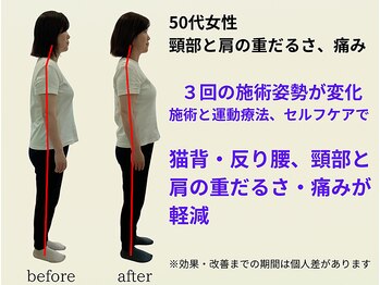 とりまる整体院 アイワイ(iy)/首、肩のこりと痛み改善！