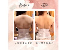 エルビーエス スタイル(Lbs-style)の雰囲気（エンダモロジー&トレーニングの効果）