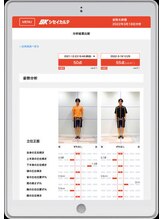 せいたいプロエス 福岡天神店(せいたいPro S)/AI姿勢分析導入◎即計測！