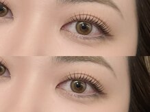 キールーフ 学芸大学 中央町店(kii roof)