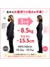 【健康的に本気で痩せたい方限定】カウンセリング&鍼灸美容整体(１部体験)