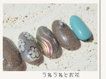 プレンティー 北千住西口店(plenty)/うねうねお花