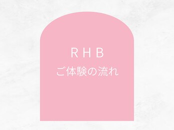 RHB 横浜店/