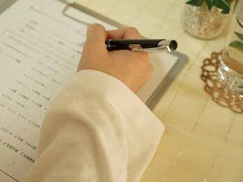 ヨサパーク リワード 本八幡駅前店(YOSA PARK Reward)/2.カウンセリング