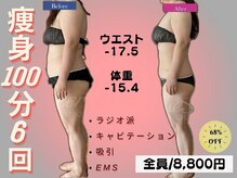 サロンドベル(salon de Belle)