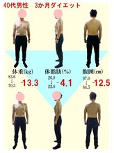 整体室オケタニ(oketani)/まるで別人のようって言われます