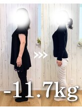 ゆうきや整体院/-11.7キロ達成！！
