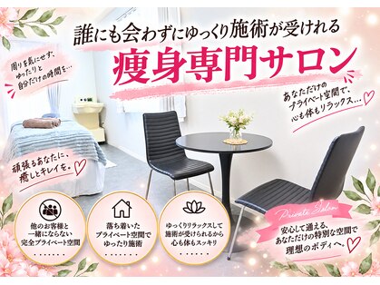 リストアミー(Restore me)の写真
