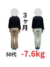 おがさわらファミリィ整体院/3ヶ月ダイエットプログラム成果