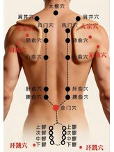 チュラ/ハイパーナイフ/所沢/痩身エステ