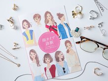 ブリューテ(Bluete)/