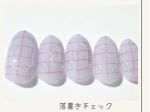 プレンティー 北千住西口店(plenty)/落書きチェック