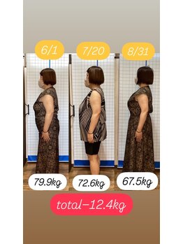 ヒデ整体院(Hide整体院)/ダイエット(痩身美容整体)卒業生