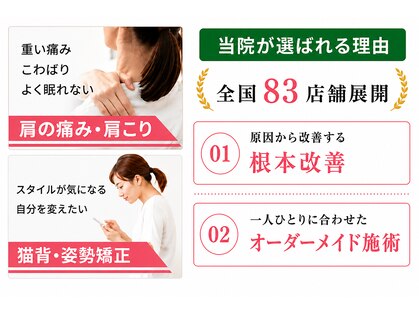ナオル整体 中百舌鳥院(NAORU整体)の写真