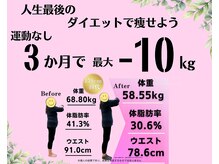 鍼灸整骨院ゼット(鍼灸整骨院Z)の雰囲気（ダイエットメニュー！3か月で最大-10キロ！）