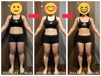 美容整体院元 光の森店/ダイエット6ヵ月 before&after