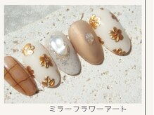 プレンティー 北千住西口店(plenty)/ミラーアートフラワー