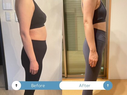 ライフメイク 各務原鵜沼店(LIFEMAKE)の写真