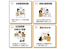 とくしま整体院 藍住院の雰囲気（土日祝日、20時まで営業しております！）