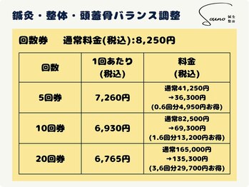 ソウノ 御茶ノ水(Souno)/回数券料金表