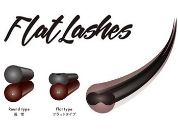 ココラッシュ 戸越銀座店(cocolash)/大人気フラットラッシュ★