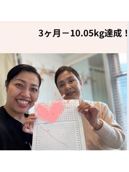 ナチュールフィット(Natur Fit)/65歳　ビフォーアフター