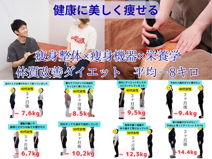 すみれ鍼灸整骨院の写真