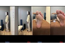 アール(R)の雰囲気（見た目もスタイルも変えよう！リフレクソロジーで内臓もケア）