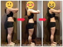 美容整体院元 光の森店/ダイエット6ヵ月　before&after