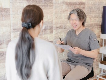 整体院リノベボディ(リノベBODY)/2.カウンセリング(15~30分)