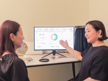 エヌア(nA)/全てまるわかりお肌診断！