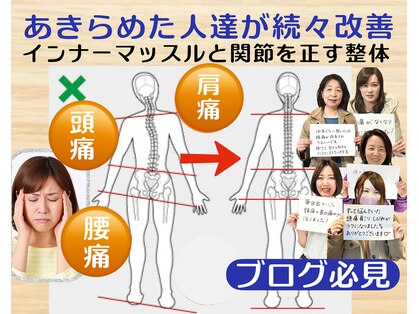 ニコ(nico)の写真