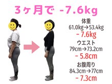 すみれ鍼灸整骨院/６０代女性