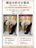 【7月限定|クチコミ30件到達まで】全身リセット(首・肩・腰)90分¥8,000