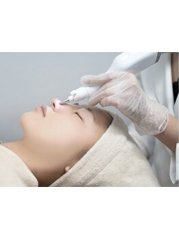 お肌をきれいにしたい