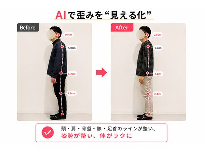 ナオル整体 中百舌鳥院(NAORU整体)の写真