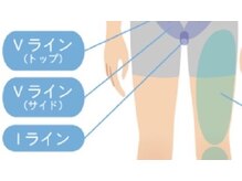 ボス 桑名駅前店(BOSS)/【メンズ脱毛/VIO・Vライン】#脇