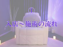オネム(ONEMU)/★入店から施術の流れ★